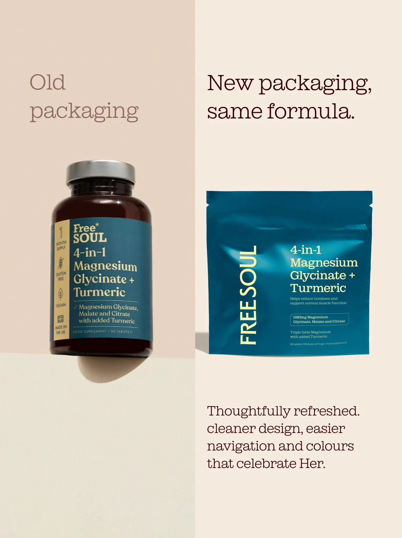 4-in-1 Magnesium + Turmeric - Image 3