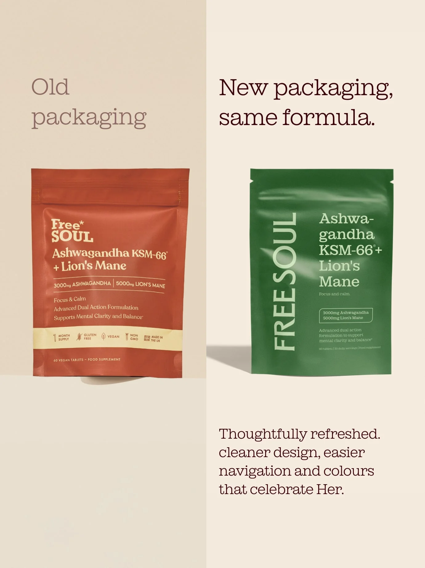Ashwagandha KSM-66® + Lion's Mane - Image 3