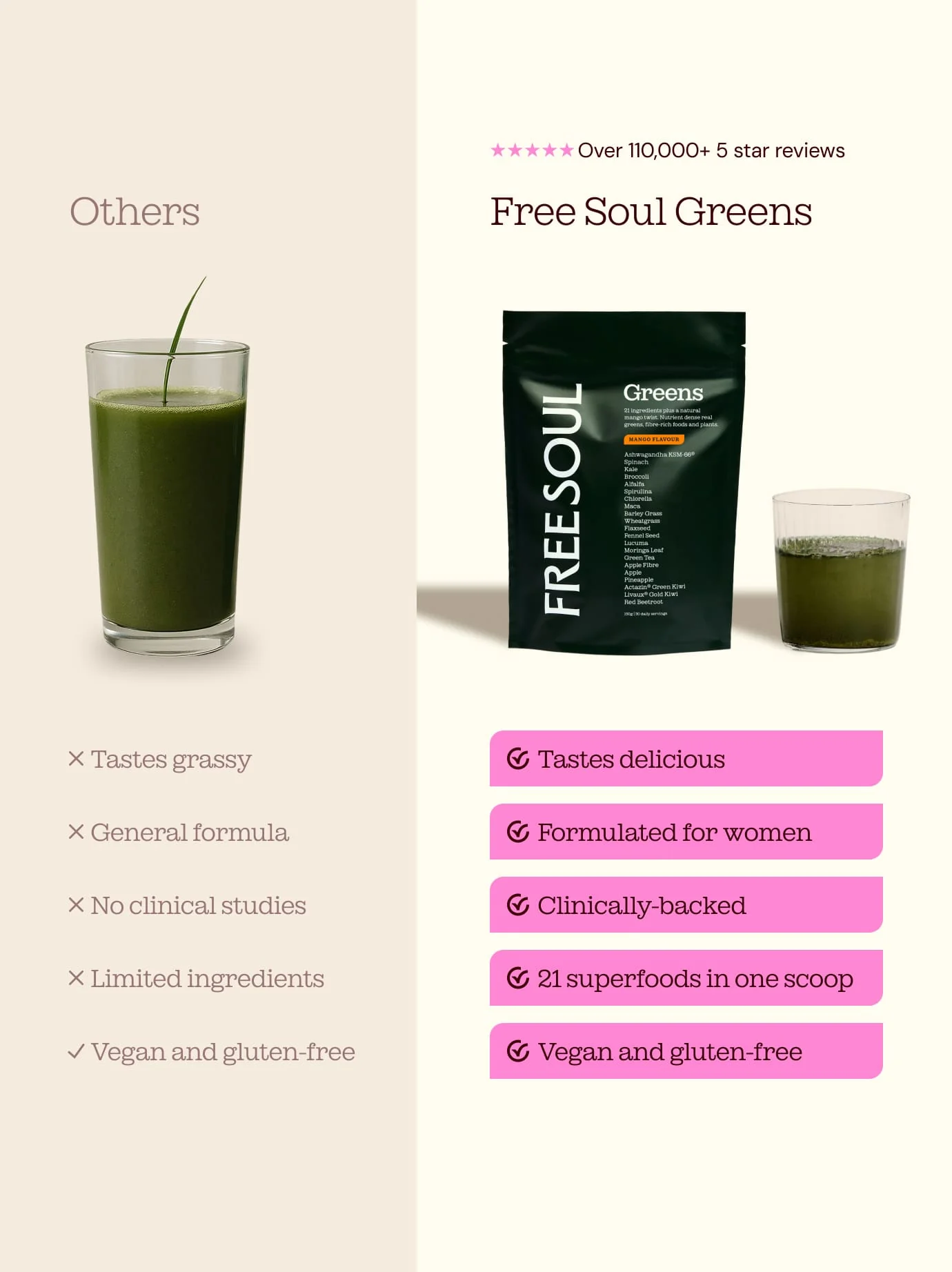 Free Soul Greens Powder - Image 13