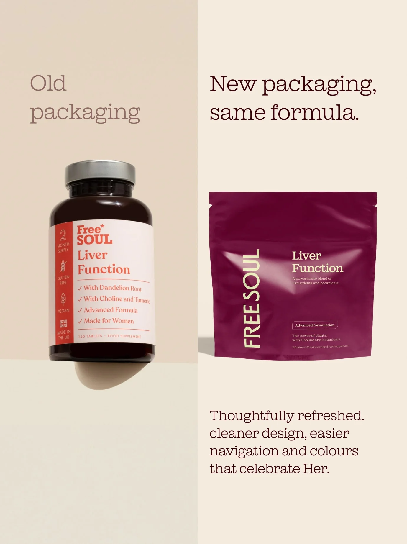 Liver Function Supplements - Image 3