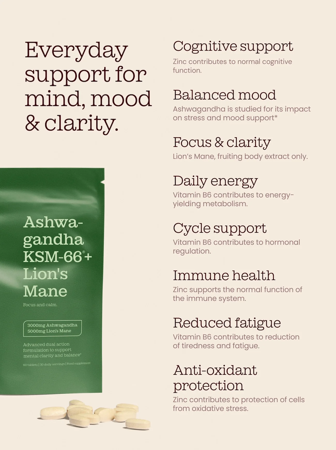 Meno Balance Bundle - Image 6