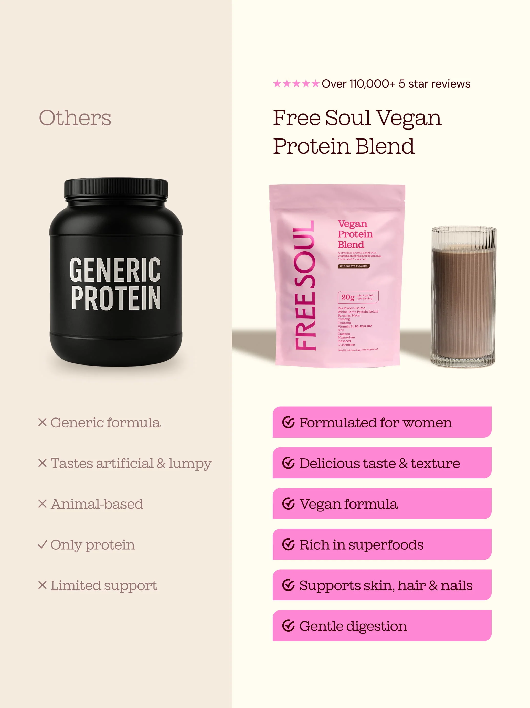 Vegan Protein Blend - Image 13